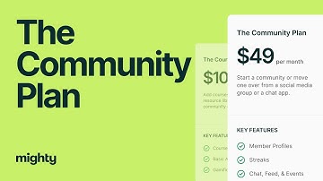 What You Get with the Mighty Networks Community Plan (2025)