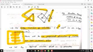 Electronic Device (18EC33): Module 1: Conductivity and Mobility