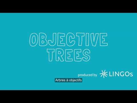 Vidéo: Qu'est-ce Qu'un Arbre à Objectifs