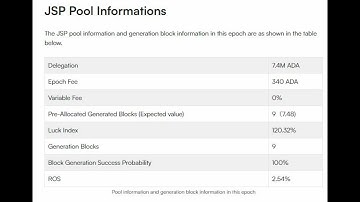Rewards Report for 599 Epoch (12/06/2025 ~ 12/11/2025)