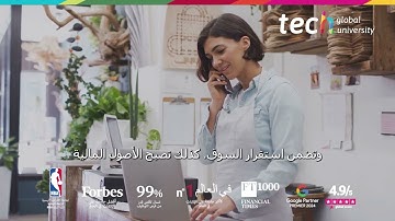 دور البيئة الاقتصادية في اتخاذ القرارات التجارية ❘ TECH Global University