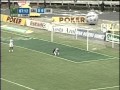 Los archivos del Once Caldas. El título del 2003, hace 10 años