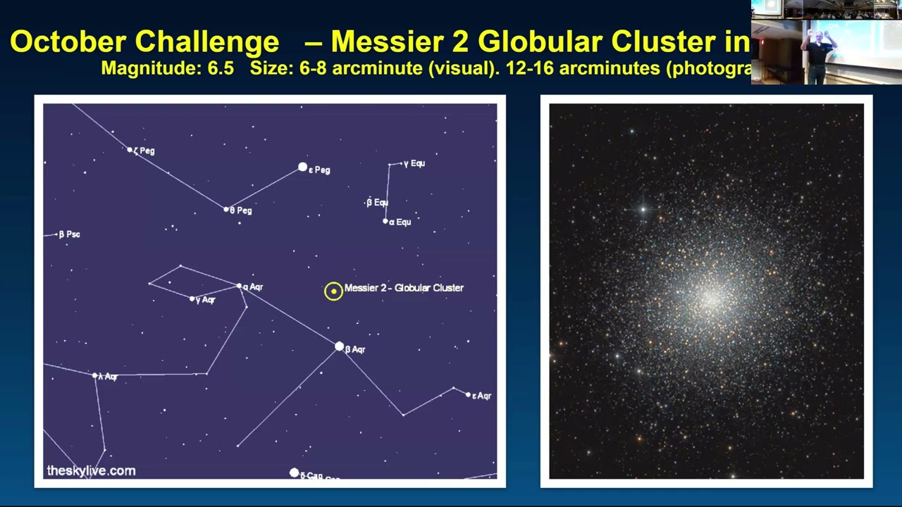 ATMoB Meeting #978 — Murder in the Observatory and the Enigma of Stellar Ages