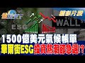 1500億美元氣候帳單 華爾街ESG投資熱潮卻急退！？| 金臨天下 20231121 @tvbsmoney