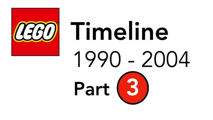 History of LEGO Timeline Slideshow - Part 2 - (1970-1989) 