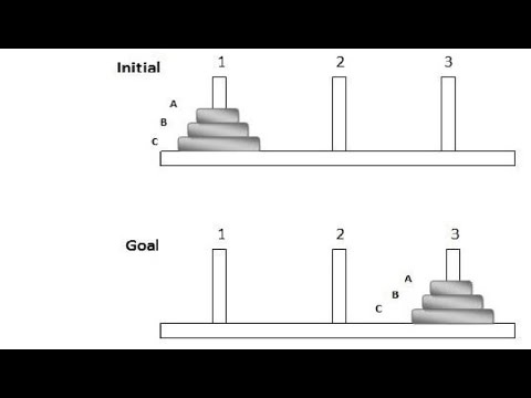 HANOI TOWER SOLVER WITH PYTHON! - YouTube