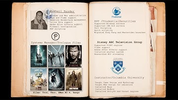 Introduction to system administration