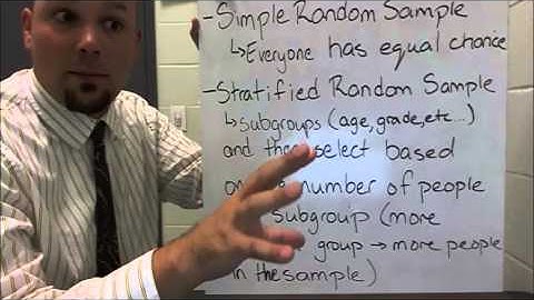 3 1 Sampling Techniques