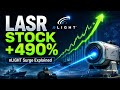 LASR Stock Up 490%: Defense Laser Winner or Too Expensive to Chase?