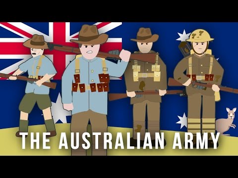 Video: Was Australië in WO1?