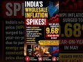 India Wholesale Inflation spikes