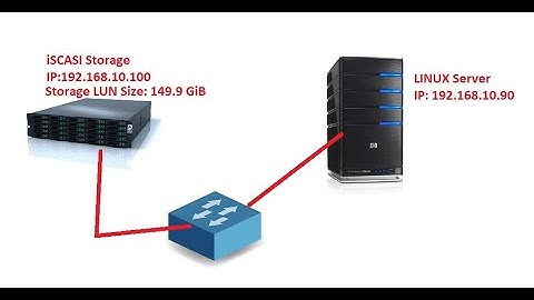 How to Add an iSCSI LUN utilizing LINUX SERVER || LINUX