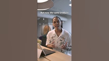 Microsoft 365 Copilot in Excel with Python