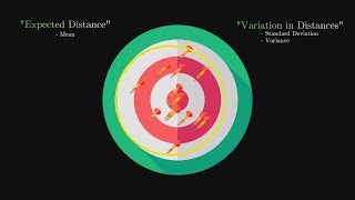 Full Module 1 - Lesson 3: Solving for Mean, Variance and, Standard Deviation of Discrete Random Variables Guide