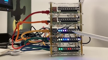 Akka Cluster Sharding Demo