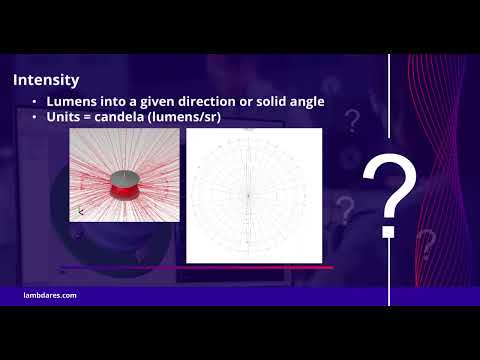 Did You Know? Photometry - video from Lambda Research Corporation
