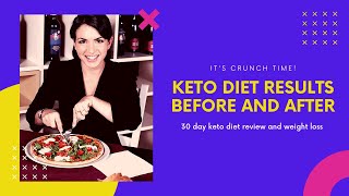 Keto diet results before and after - 30 ...