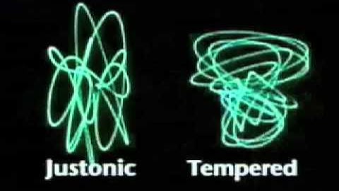 Just Intonation vs Equal Temperament