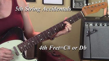 How to Find the Notes on the Neck-Guitar Lesson-Allison Bennett