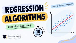 Regression Algorithms in Machine Learning | Linear, Multiple & Polynomial Regression Explained