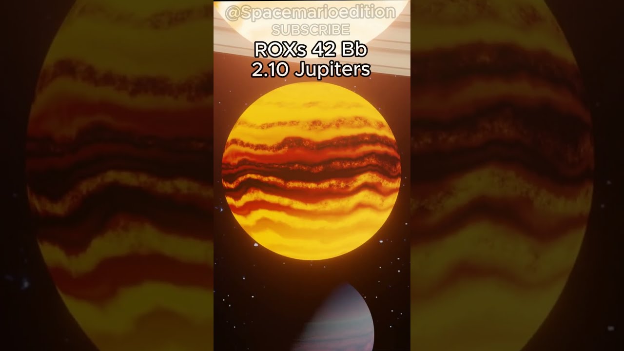 Largest Planets Universe Size Comparison 2025 