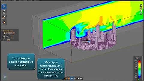 ANSYS Discovery Live - CADFEM presenting CFD: Simulating Pollutant Levels