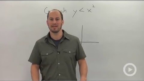Graphing a Quadratic Inequality