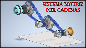 AUTODESK INVENTOR Simulación Dinámica : La mejor herramienta para diseñar CADENAS