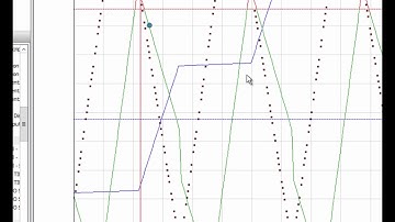 Wonderware Historian Client 2014 Training Module2 Section1 Lab1