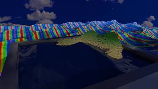 Cubic Smooth Step Terrain - Animation