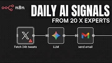 Build your automated daily Signals Breifing from 20 X (Twitter) AI Experts(in 6 Minutes)