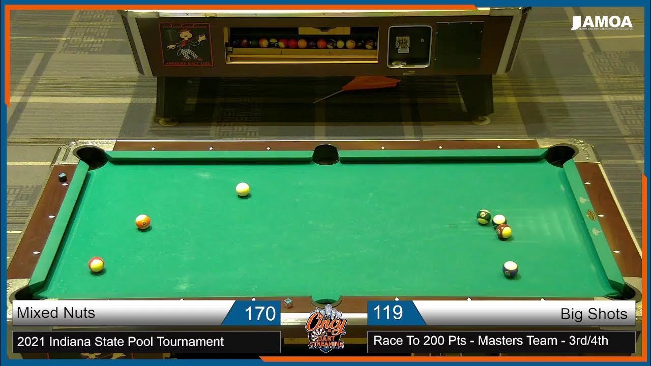 2021 Indiana State Pool Touranment IAMOA YouTube