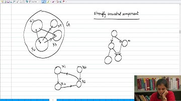 Lec09   Graph Traversals   Part 2