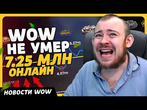 Видео: ВОВ НЕ УМЕР! 7.25 МЛН ОНЛАЙН  НОВОСТИ ВОВ WORLD OF WARCRAFT ДРАГОНФЛАЙ 10.2.6 DRAGONFLIGHT