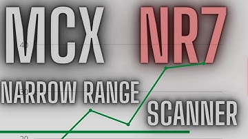 MCX NR7 (narrow Range Break out) Scanner