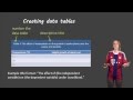 Understanding Observations in Lab Reports