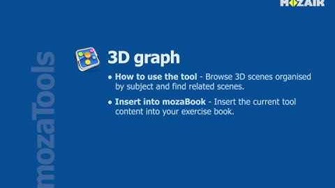 mozaBook Interactive Teaching Software - 3D graph tutorial video