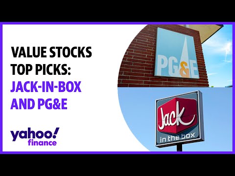 Video: Moet ik jack in the box-voorraad kopen?