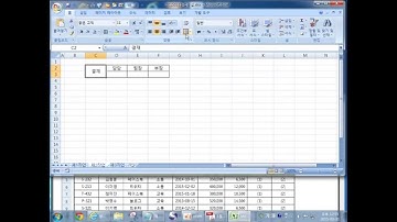 [ITQ엑셀] ITQ엑셀  2015년 3월 정기검정 최신기출문제풀이 [제1작업]셀서식편집, 도형제목, 결재란, 데이터유효성검사 등