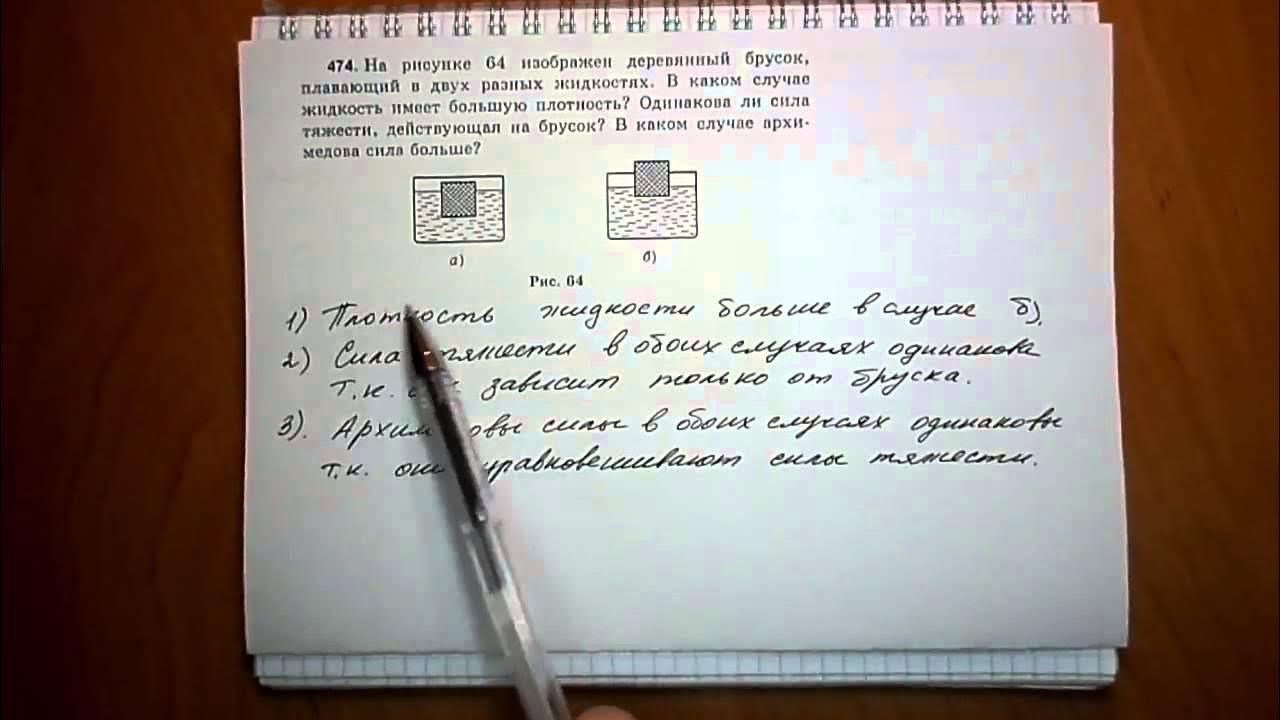 На рисунке 64 изображен деревянный брусок плавающий