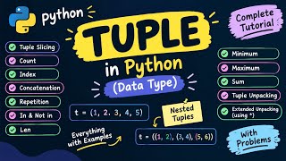 Python data type --TUPLE🙂🙂