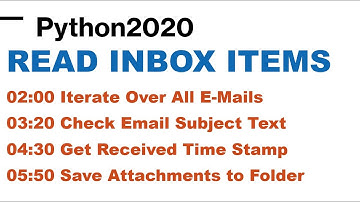 Email Automation Using Python | Python Loop on Outlook Inbox | Python Save Attachments in Python