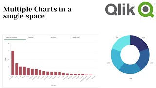 Qlik Sense Tips -How to create Multiple charts in a single space in QLIK SENSE screenshot 4