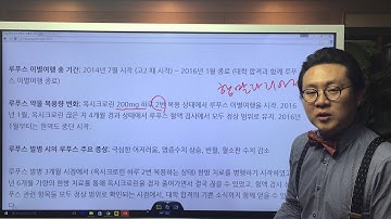 루푸스(Lupus)치료 사례#1 : 항말라리아제만 복용하는 상태에서는 호전이 빠른 편이다