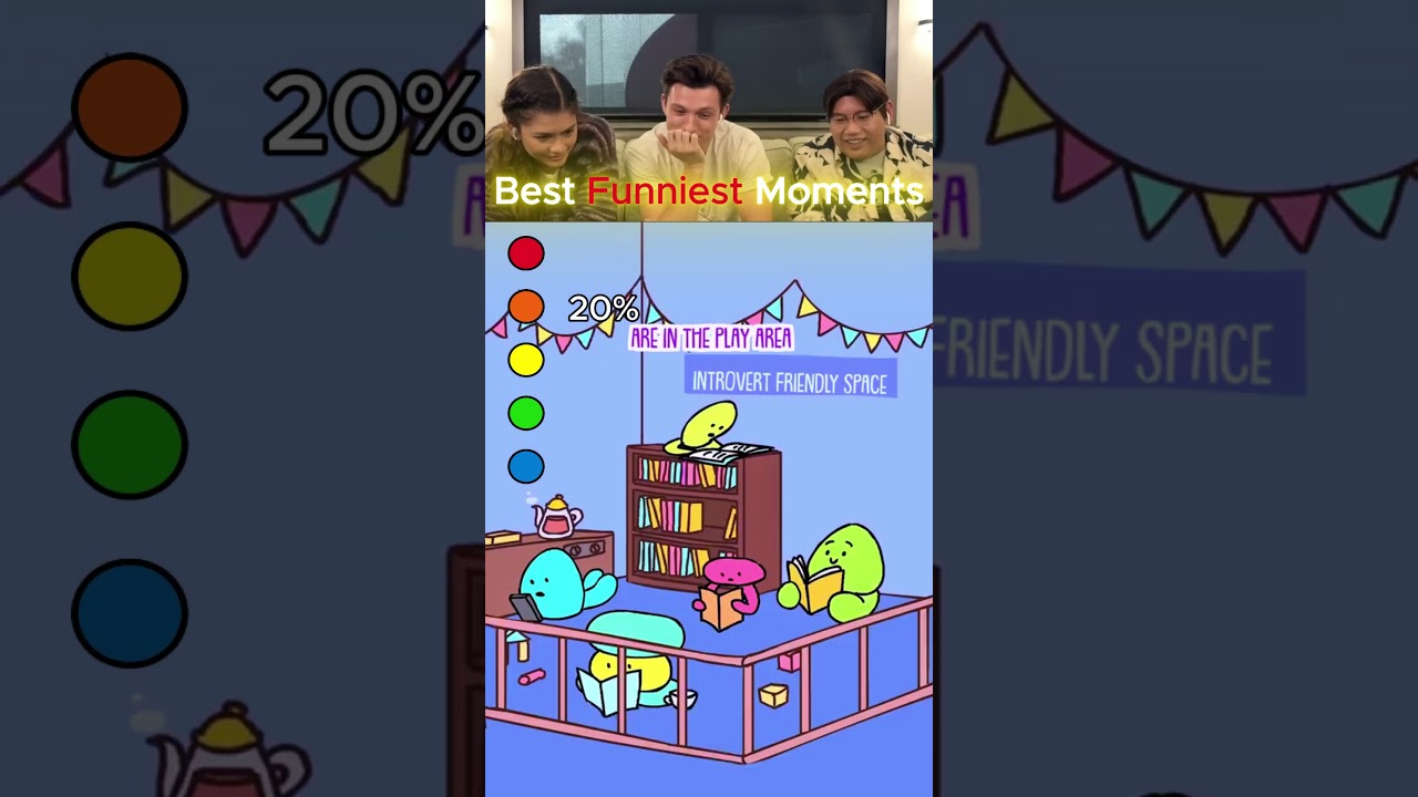 Tom Holland React Viral Videos  #tomholland #funny #trynottolaugh #reaction