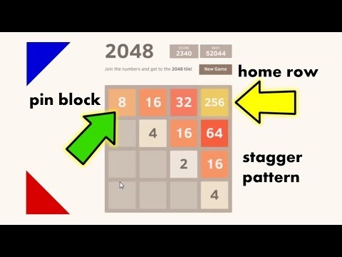 2048 Strategy