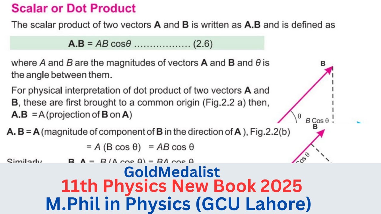 11Th Class Physics New Book 2025 PCTB | Scalar or Dot Product class 11 ...