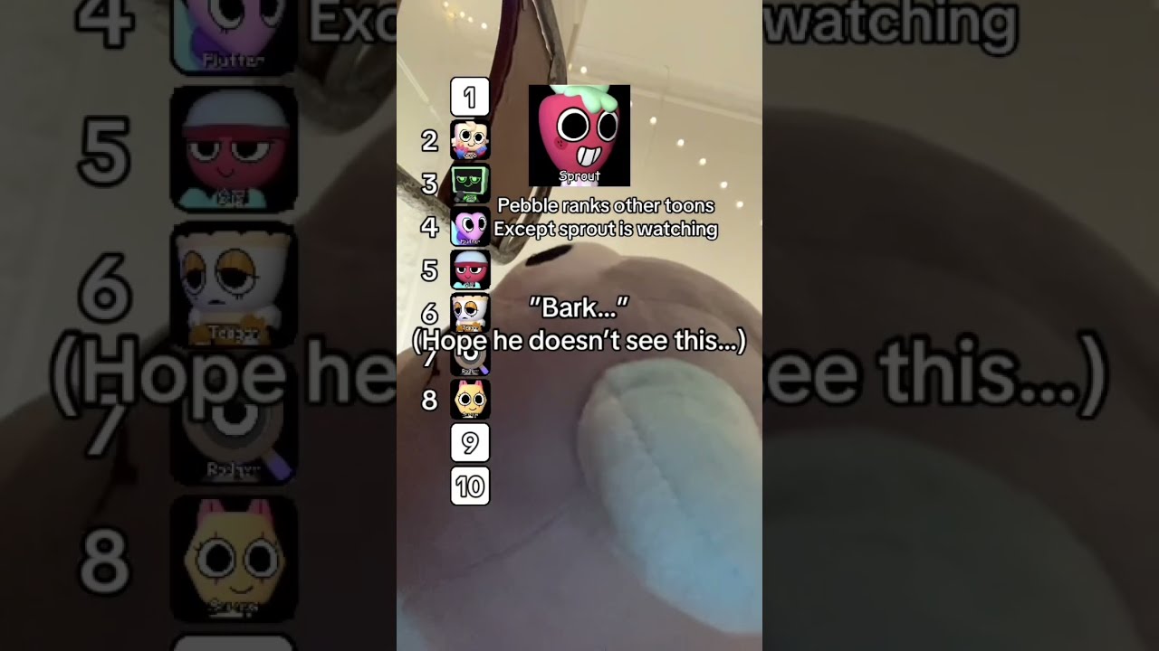  Why Did He Put Me 9th Place Idontknowwhattoputhere Roblox Sillyzoost Dandysworld
