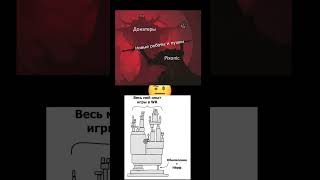 Мемы war robots. Часть 28 Мемы war robots. Часть 28