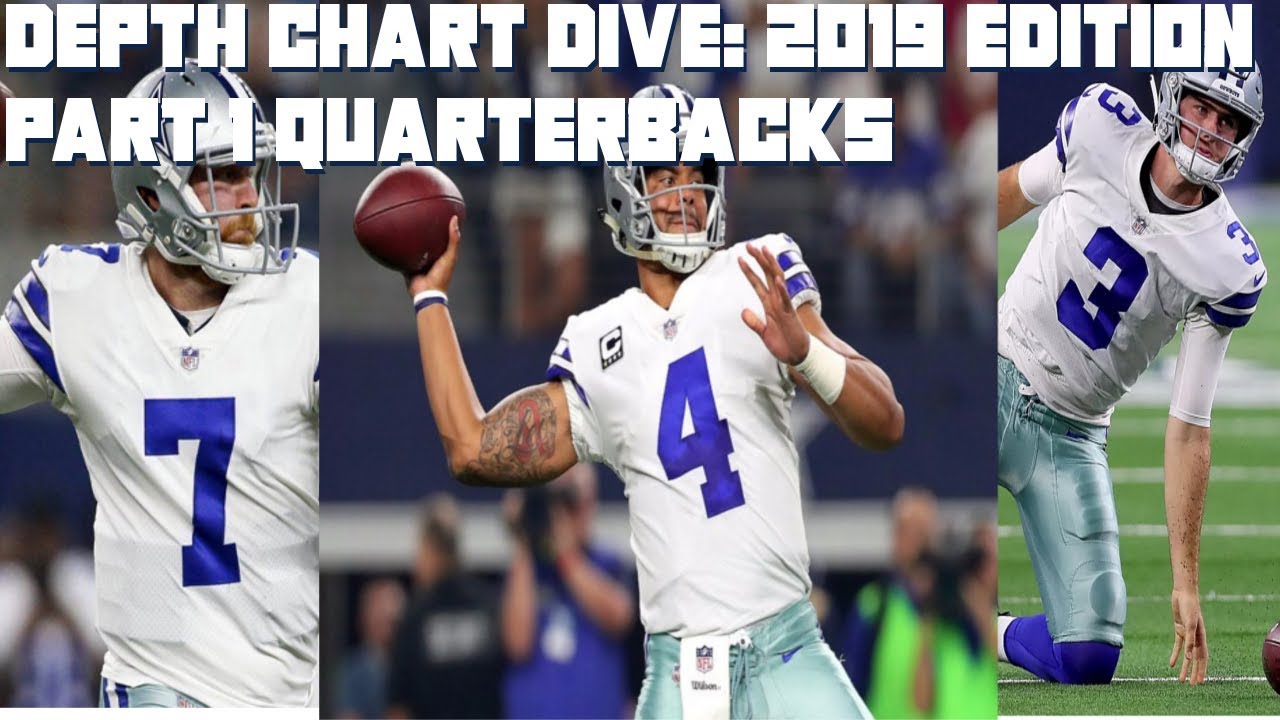 Dallas Cowboys Qb Depth Chart 2015